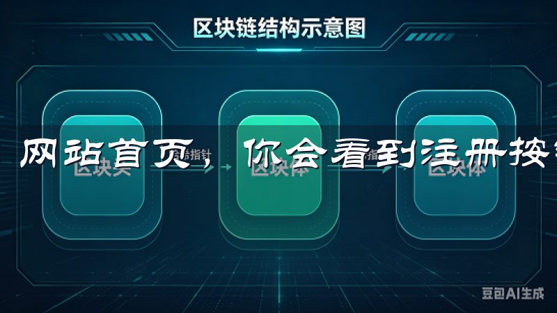 网站首页，你会看到注册按钮，点击它就能开始注册过程。