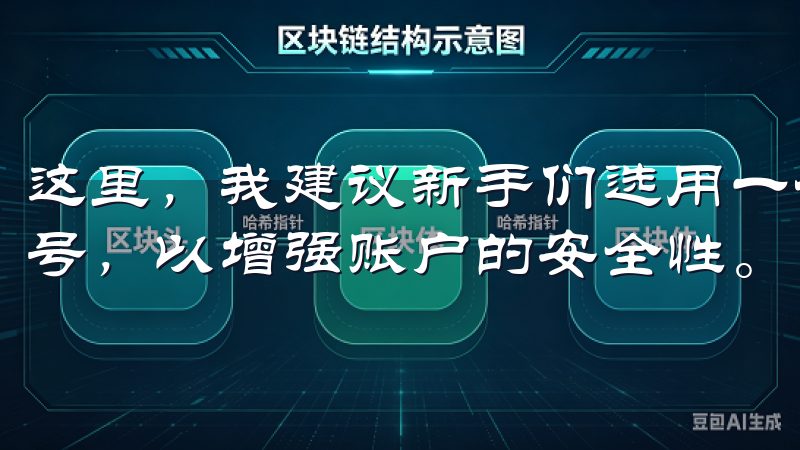 这里，我建议新手们选用一个强密码，尽量包括字母、数字和符号，以增强账户的安全性。
