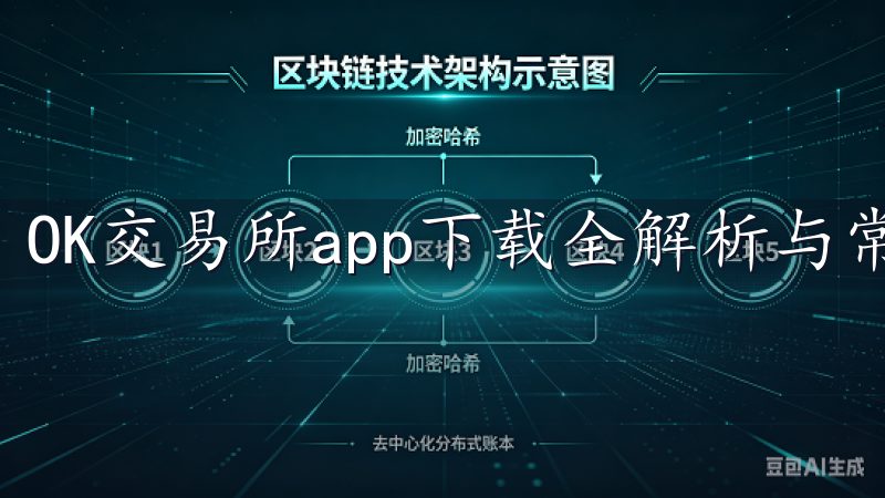 OK交易所app下载全解析与常见问题”有一个全面的认识。