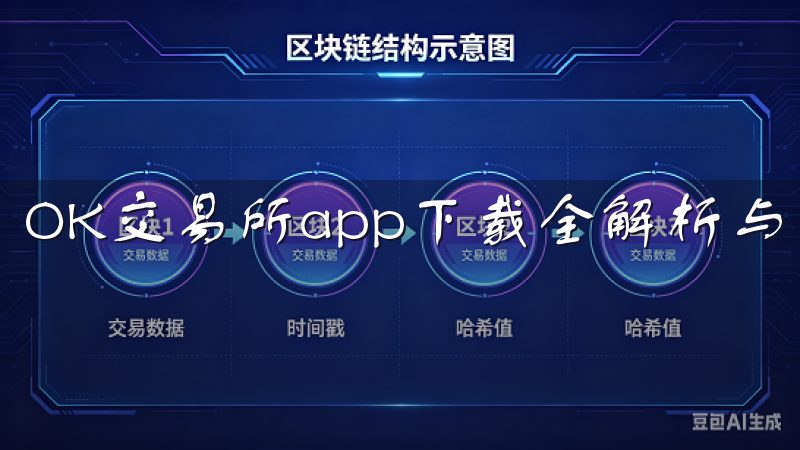 OK交易所app下载全解析与常见问题中的重要一环。