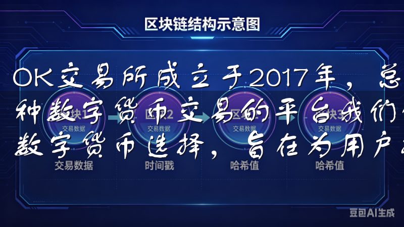 OK交易所成立于2017年，总部位于新加坡，是一个支持多种数字货币交易的平台我们的平台拥有先进的交易技术和丰富的数字货币选择，旨在为用户提供最佳的交易体验。