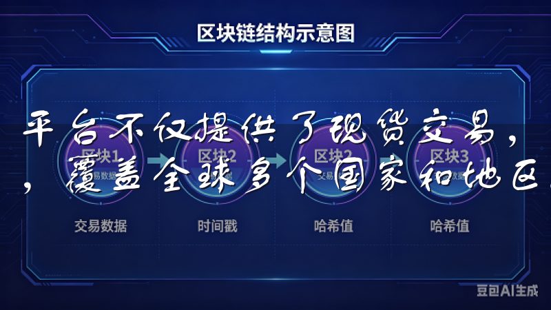 平台不仅提供了现货交易，还允许用户进行杠杆交易等多种功能，覆盖全球多个国家和地区。