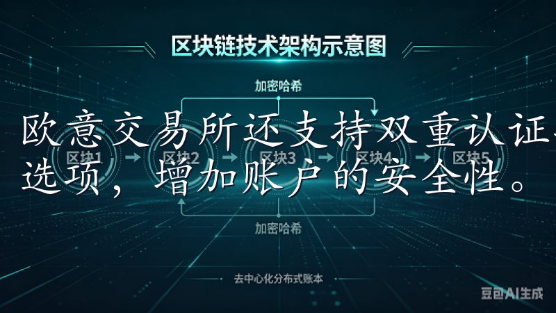 欧意交易所还支持双重认证功能，你可以在账户设置中启用这个选项，增加账户的安全性。