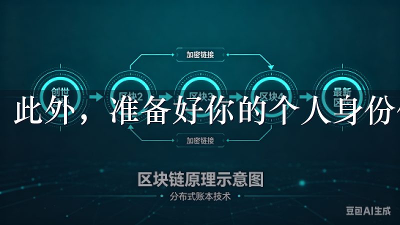 此外，准备好你的个人身份信息，以待后续验证。