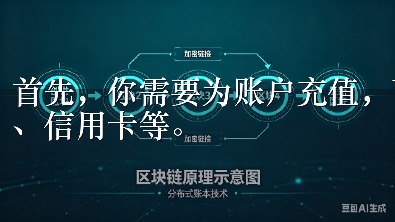 首先，你需要为账户充值，可以选择多种支付方式，如银行转账、信用卡等。