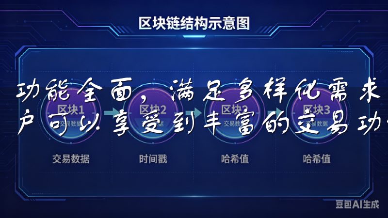 功能全面，满足多样化需求 欧交易所App最新版下载后，用户可以享受到丰富的交易功能。