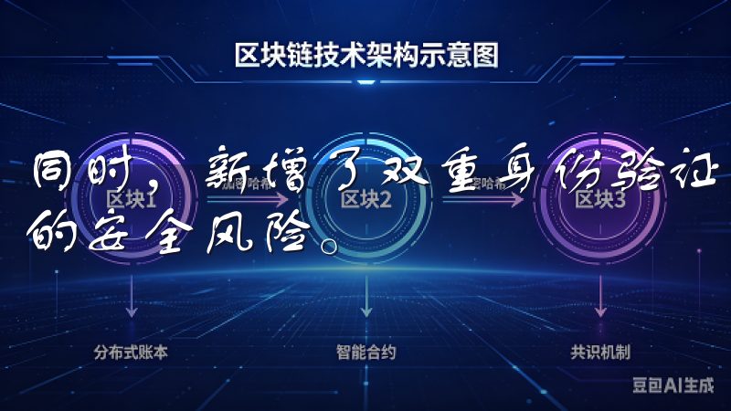 同时，新增了双重身份验证和异地登录提醒功能，进一步防范潜的安全风险。