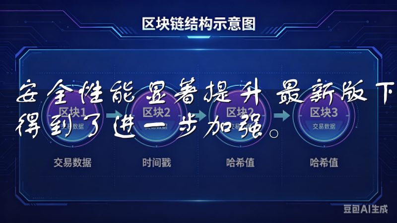 安全性能显著提升 最新版下载的欧交易所App中，安全性能得到了进一步加强。