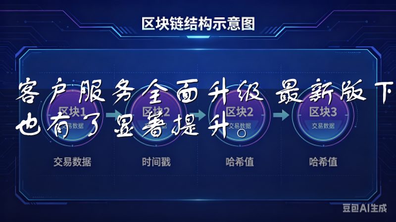 客户服务全面升级 最新版下载的欧交易所App客户服务方面也有了显著提升。