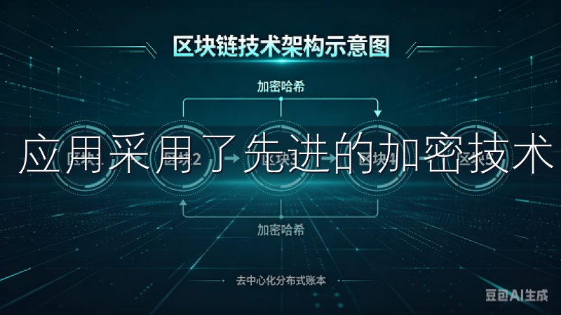 应用采用了先进的加密技术，保障用户的资产和个人信息安全。