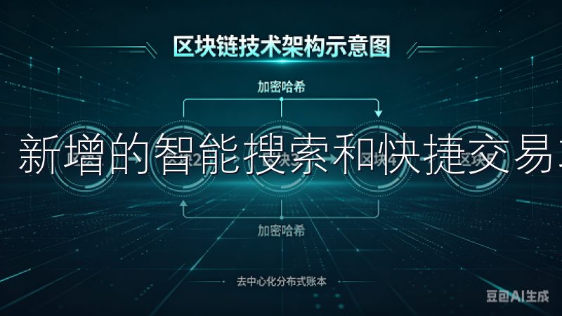 新增的智能搜索和快捷交易功能，大大提升了交易效率。