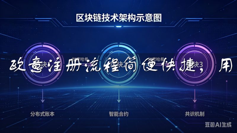 欧意注册流程简便快捷，用户只需几步即可完成在线注册。