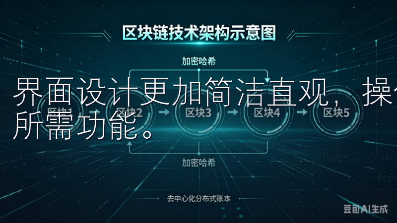 界面设计更加简洁直观，操作流程更加流畅，用户可以轻松找到所需功能。
