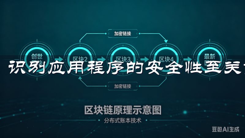 识别应用程序的安全性至关重要。