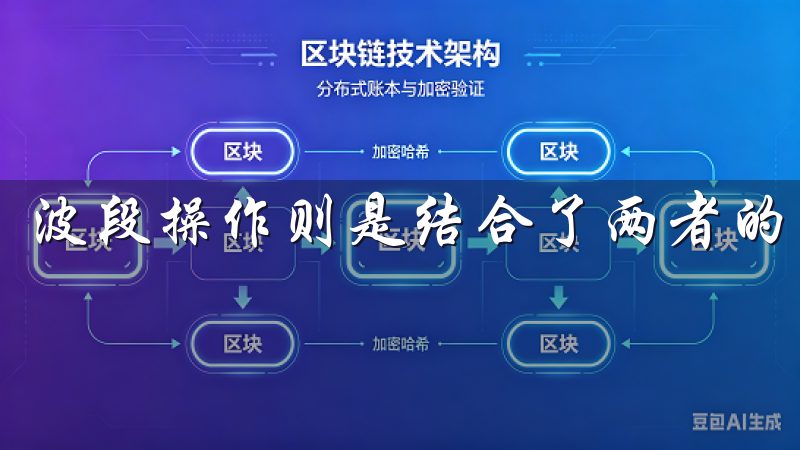 波段操作则是结合了两者的优点，适合中等风险偏好的投资者。