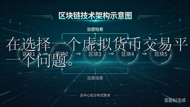 在选择一个虚拟货币交易平台时，安全性无疑是我们最为关注的一个问题。