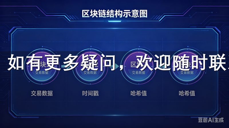 如有更多疑问，欢迎随时联系。