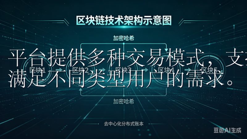 平台提供多种交易模式，支持限价单、市场单等多种交易方式，满足不同类型用户的需求。