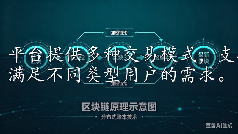 平台提供多种交易模式，支持限价单、市场单等多种交易方式，满足不同类型用户的需求。