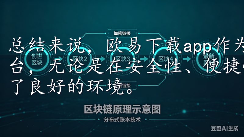 总结来说，欧易下载app作为一个安全便捷的虚拟货币交易平台，无论是在安全性、便捷性还是用户体验方面，都为用户创造了良好的环境。