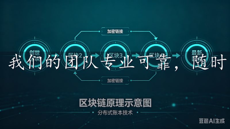 我们的团队专业可靠，随时为您提供支持与帮助。