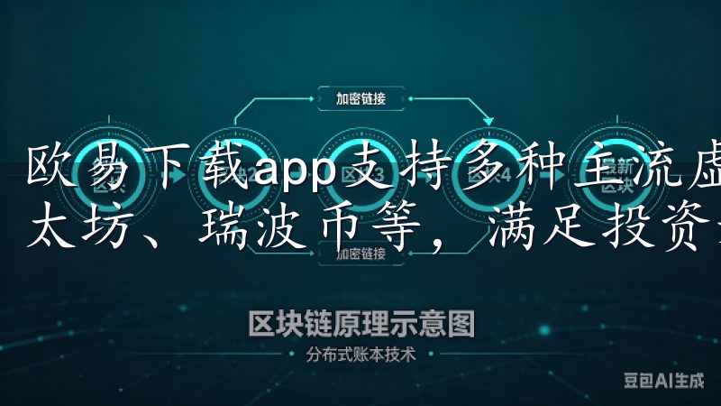 欧易下载app支持多种主流虚拟货币的交易，包括比特币、以太坊、瑞波币等，满足投资者的多样化需求。