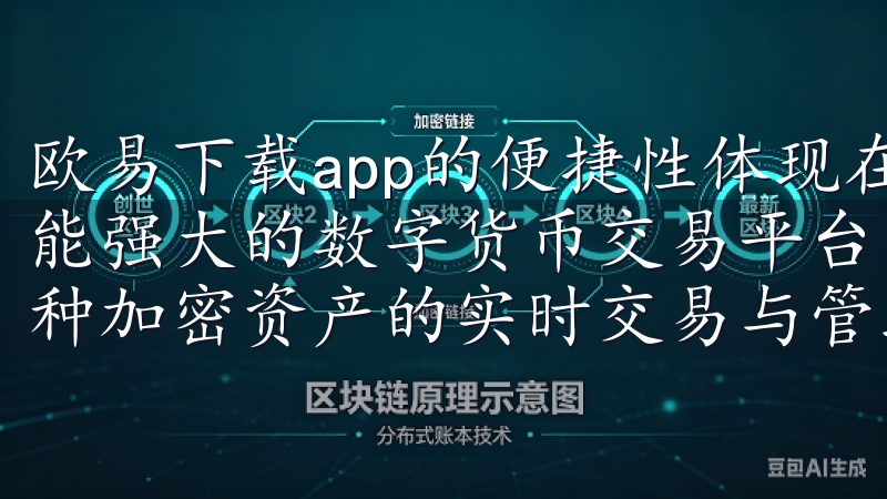 欧易下载app的便捷性体现在何处欧易交易所app是一款功能强大的数字货币交易平台，提供安全可靠的交易环境，支持多种加密资产的实时交易与管理。