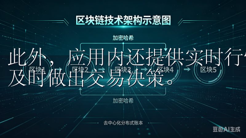 此外，应用内还提供实时行情数据，让用户随时掌握市场动态，及时做出交易决策。