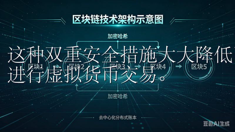 这种双重安全措施大大降低了黑客入侵的风险，让用户可以放心进行虚拟货币交易。