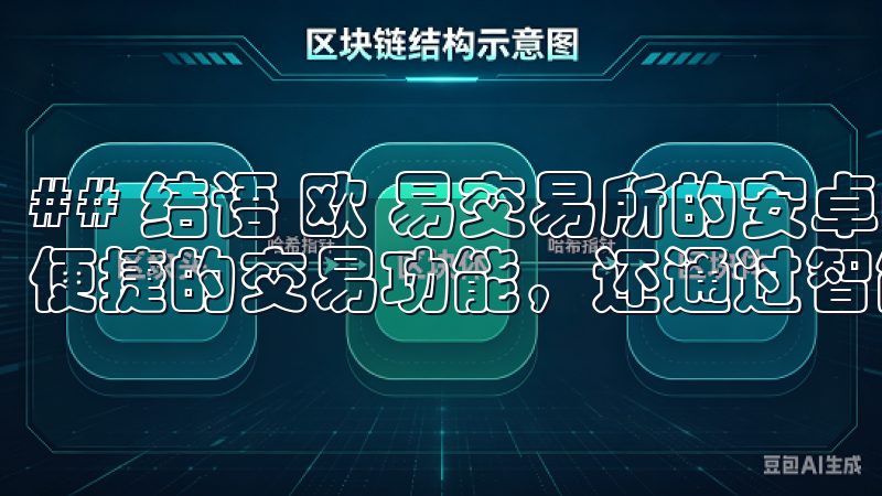 ## 结语 欧 易交易所的安卓APP不仅为用户提供了多种便捷的交易功能，还通过智能化的交易方式提升了用户体验。