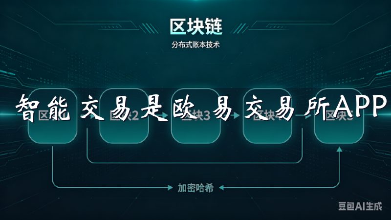 智能交易是欧 易交易所APP的一大亮点。