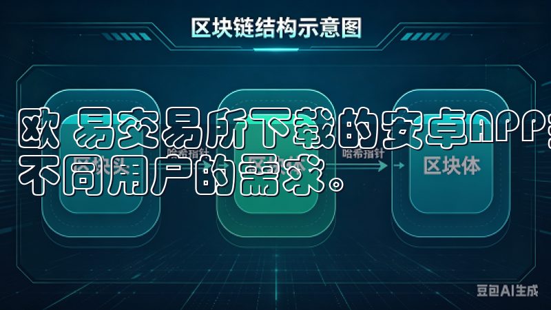 欧 易交易所下载的安卓APP拥有多种强大的功能，能够满足不同用户的需求。