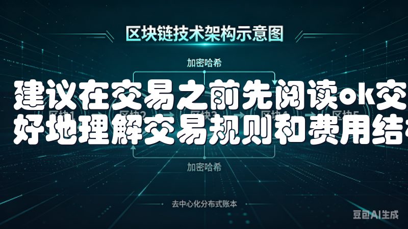 建议在交易之前先阅读ok交易所的使用指南和FAQ，以便更好地理解交易规则和费用结构。