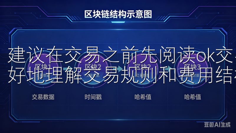 建议在交易之前先阅读ok交易所的使用指南和FAQ，以便更好地理解交易规则和费用结构。