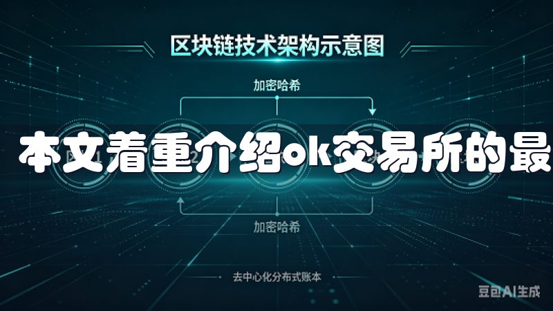 本文着重介绍ok交易所的最新版本及其安全高效的交易方式。