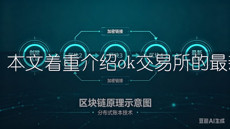 本文着重介绍ok交易所的最新版本及其安全高效的交易方式。