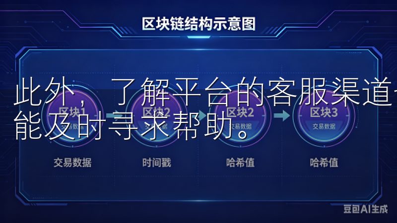此外，了解平台的客服渠道也是非常重要的，以便在遇到问题时能及时寻求帮助。