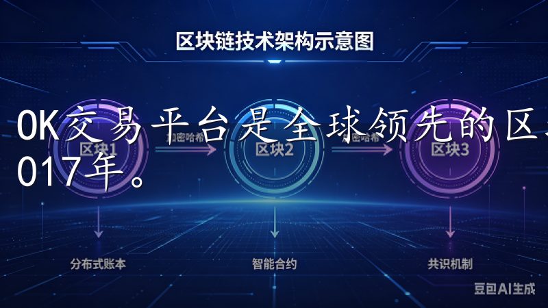 OK交易平台是全球领先的区块链资产交易平台之一，成立于2017年。