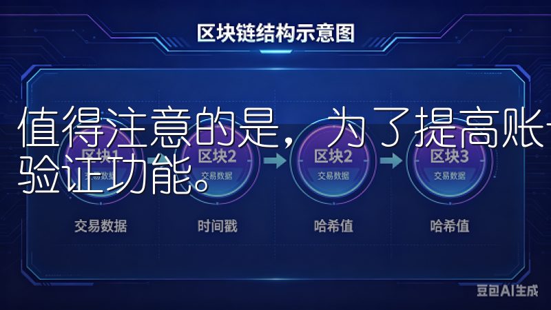 值得注意的是，为了提高账号的安全性，我会建议开启双重身份验证功能。