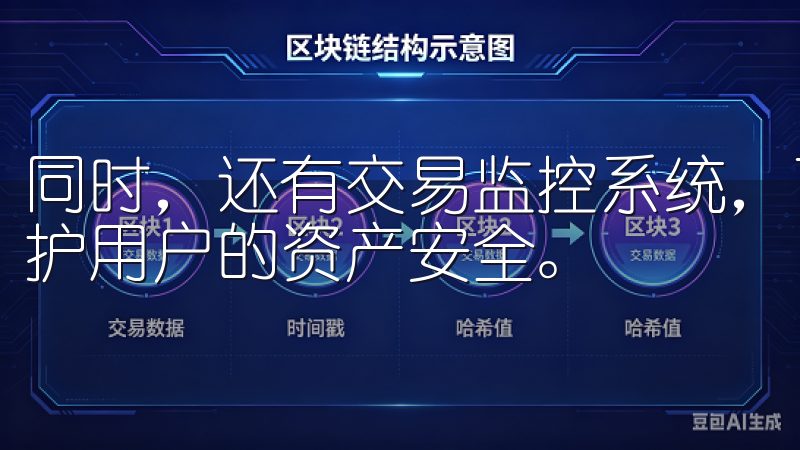 同时，还有交易监控系统，可以自动检测异常交易，最大限度保护用户的资产安全。