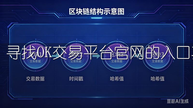 寻找OK交易平台官网的入口其实非常简单。