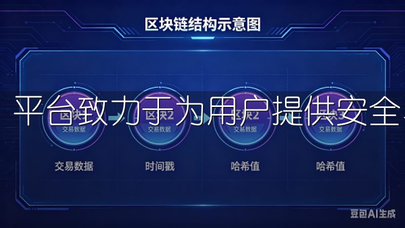 平台致力于为用户提供安全、便捷、高效的数字资产交易服务。