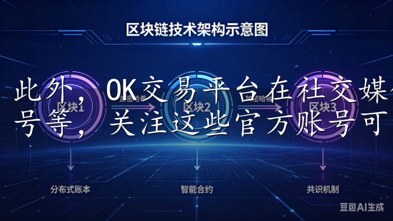 此外，OK交易平台在社交媒体上也很活跃，如微博、微信公众号等，关注这些官方账号可以获得实时的信息更新。