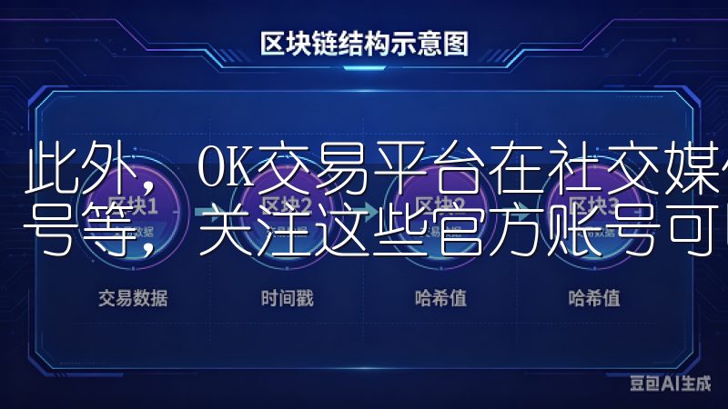 此外，OK交易平台在社交媒体上也很活跃，如微博、微信公众号等，关注这些官方账号可以获得实时的信息更新。