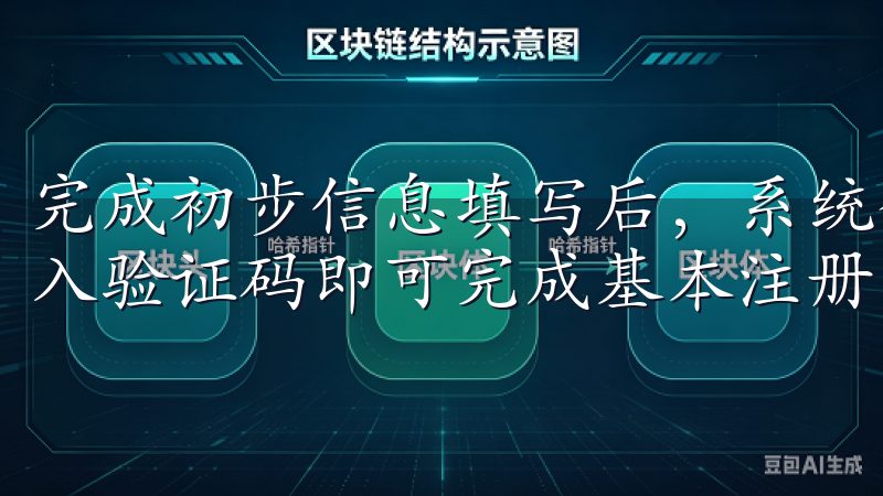 完成初步信息填写后，系统会发送验证码到您的邮箱或手机，输入验证码即可完成基本注册。