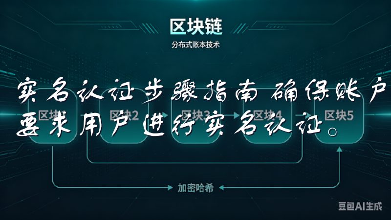 实名认证步骤指南 确保账户安全和遵守相关法规，OK交易所要求用户进行实名认证。