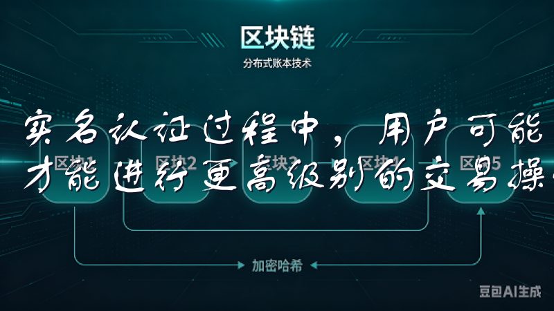 实名认证过程中，用户可能需要等待一段时间以供平台审核，后才能进行更高级别的交易操作。