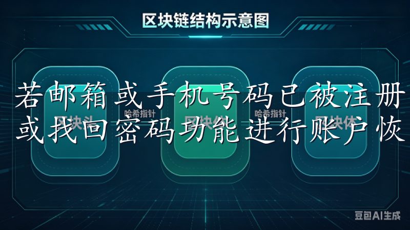 若邮箱或手机号码已被注册，用户可以尝试使用其他联系信息，或找回密码功能进行账户恢复。