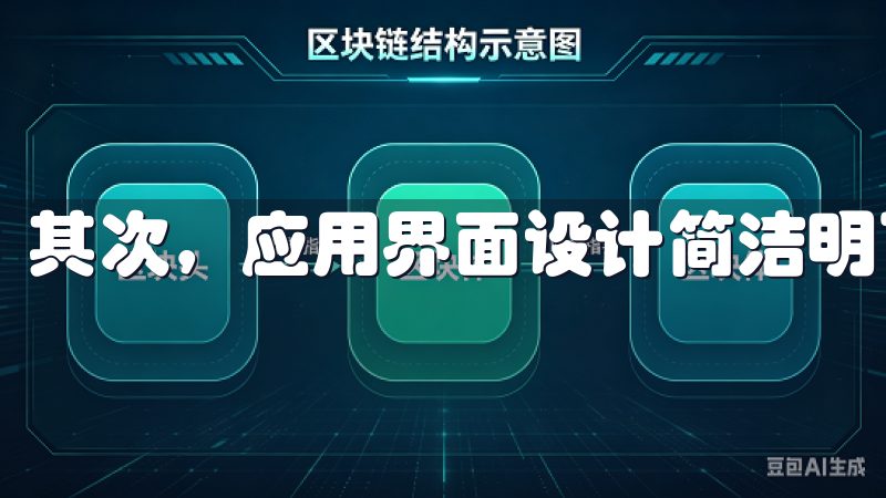 其次，应用界面设计简洁明了，用户体验良好。