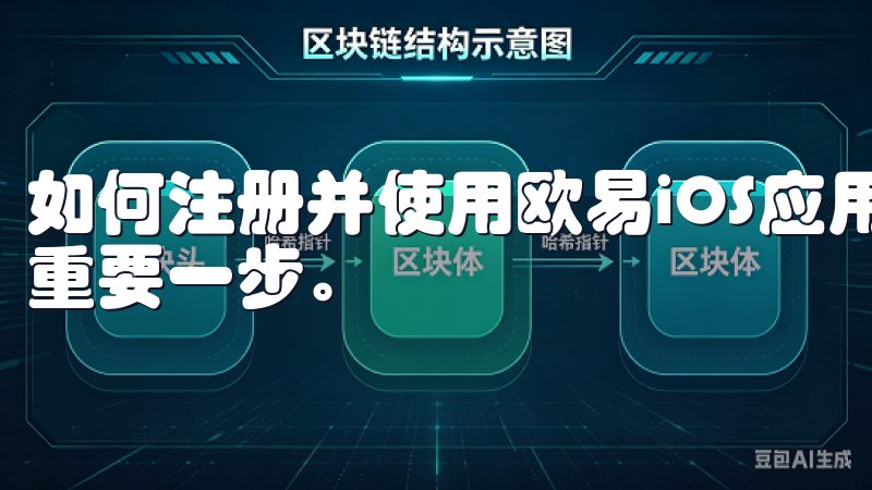 如何注册并使用欧易iOS应用 注册是使用欧易iOS应用的重要一步。